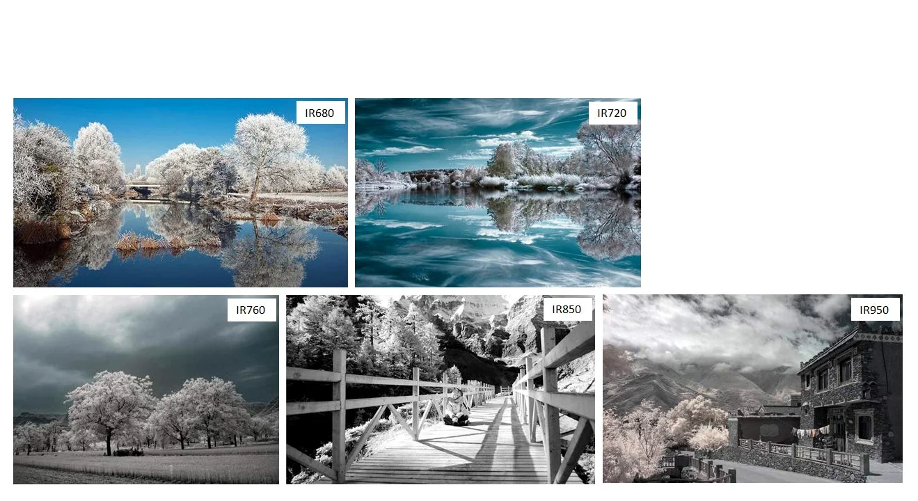 82 mm IR720 Filtro IR Filtro IR 82 mm IR 720 dHD Digital Passaporto