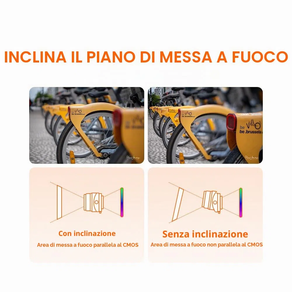 TTArtisan 35 mm F1.4 Tilt Shift Obiettivo APS-C con MF per fotocamere mirrorless con X-Mount: X-A1 X-M1 X-T100 X-T30 X-PR01 X-E1 X-E4 XS10 e altri.