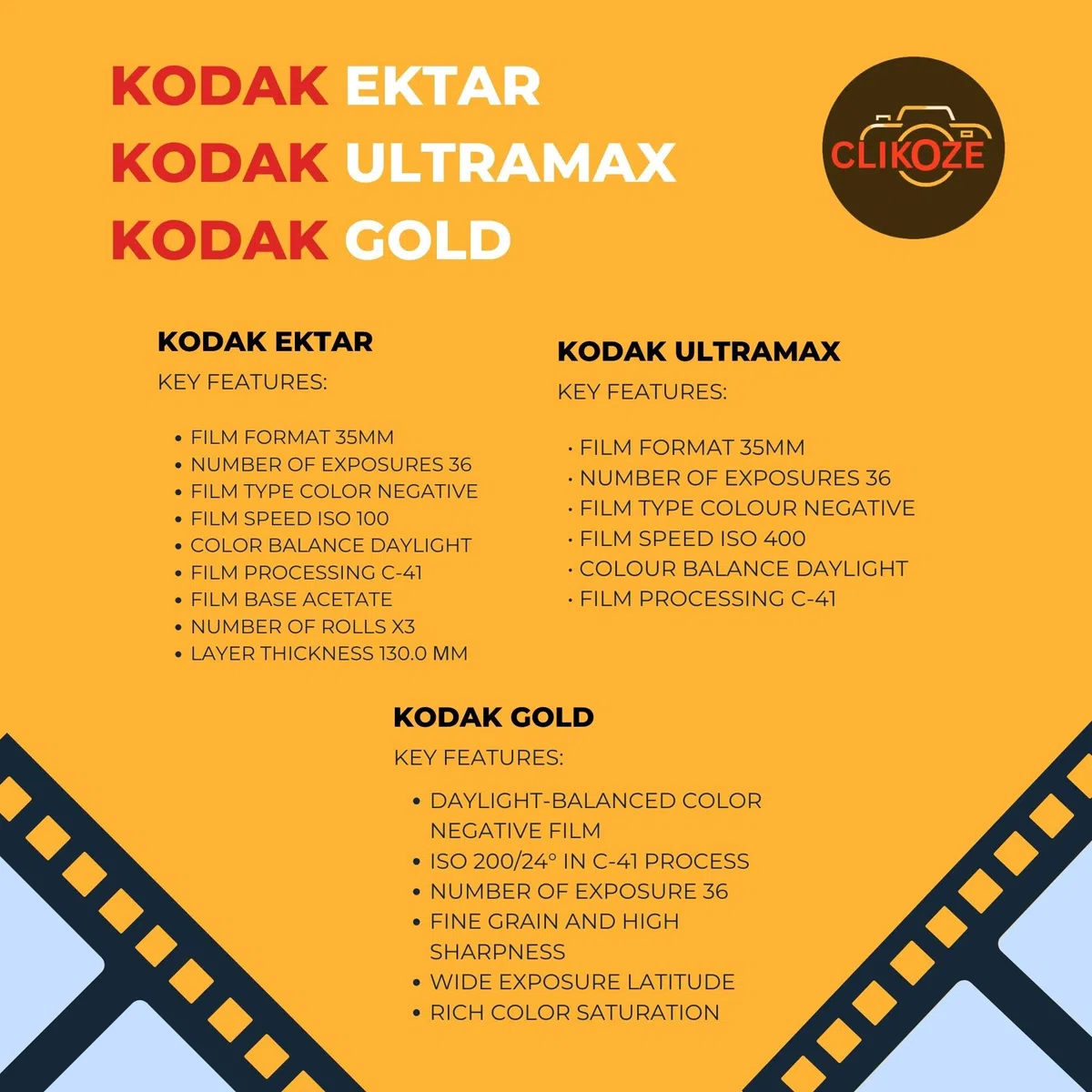 Kodak Film Bundle: Ultramax 400, Ektar 100, Gold 200 (36 esposizioni ciascuna) x3 con scheda di consigli per fotografia fotocamera Clikoze