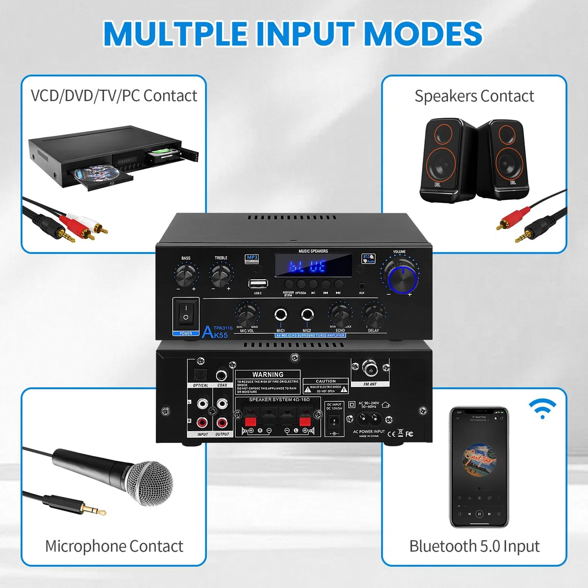 Amplificatore HiFi AK55 Bluetooth Stereo Audio Amplificatore Ricevitore 2 Canali 70WX2 Max. 600W Amplificatore audio digitale 12V/220V per casa o auto