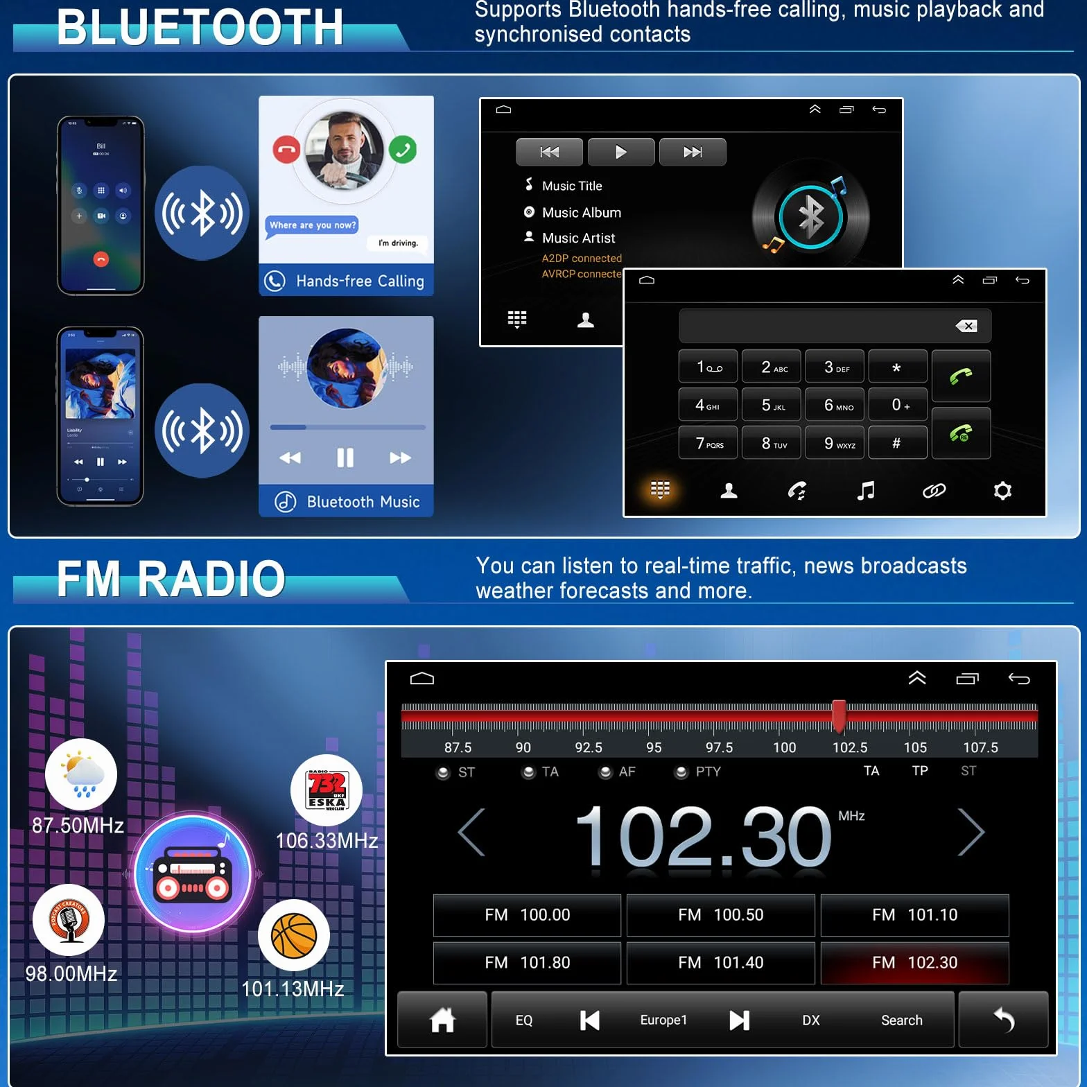 2+32G Android 13 Autoradio Stereo per Nissan Juke F15 2010-2011 con Carplay Android Auto, 7 pollici Touch Screen Radio Lettore Multimediale con navigazione GPS Mirror Link FM RDS SWC Schermo diviso