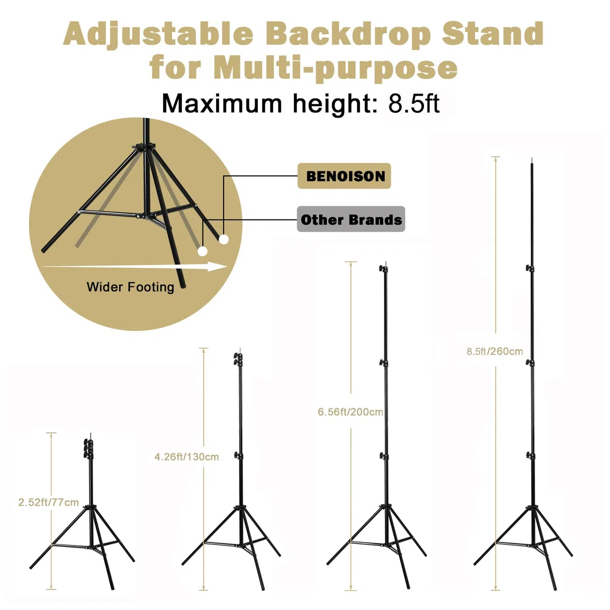 BENOISON Supporti per Sfondi - 2,6x3m Professional Regolabile Supporto di Fondale Fotografico Forte Portatile con 10 clips & 2 sacche d'acqua per Studio Fotografico, Live Streaming, Matrimoni (Nero)