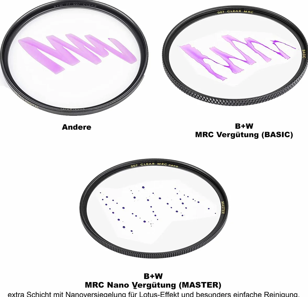 B+W Master Clear Filter MRC Nano 39mm - Sostituisce XS-Pro 66-1073868