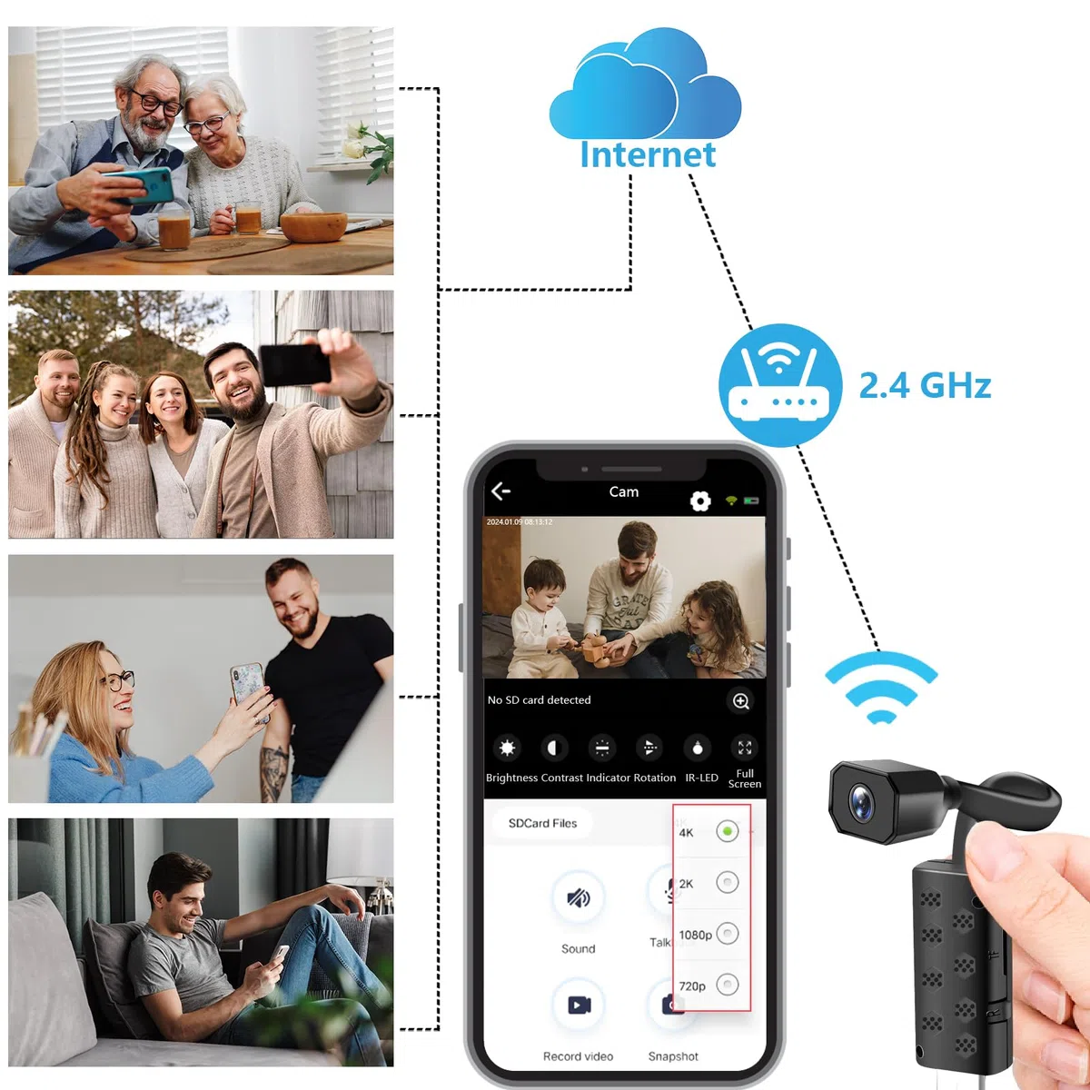 Mini Telecamera Spia Nascosta WiFi, 4K UHD USB Microcamera Spia WiFi Invisibile Plug and Play con Visione Notturna e Avviso di Rilevamento Movimento