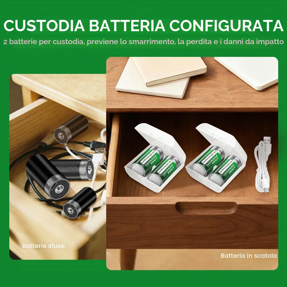 6 batterie ricaricabili Baby C USB 6000 mWh – 1,5 V/litio ricaricabili C batteria ad alta capacità con cavo di ricarica di tipo C, ricarica rapida 3 ore