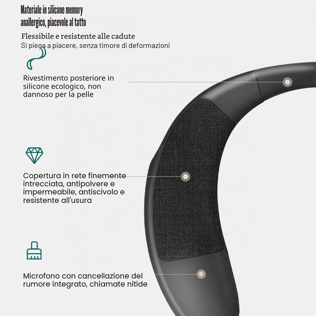 GOWENIC Altoparlante con Archetto da Collo, BT 5.3, Chiamate Chiare, Audio Stereo Surround 3D, Design Ergonomico, Portatile Senza Fili per Casa