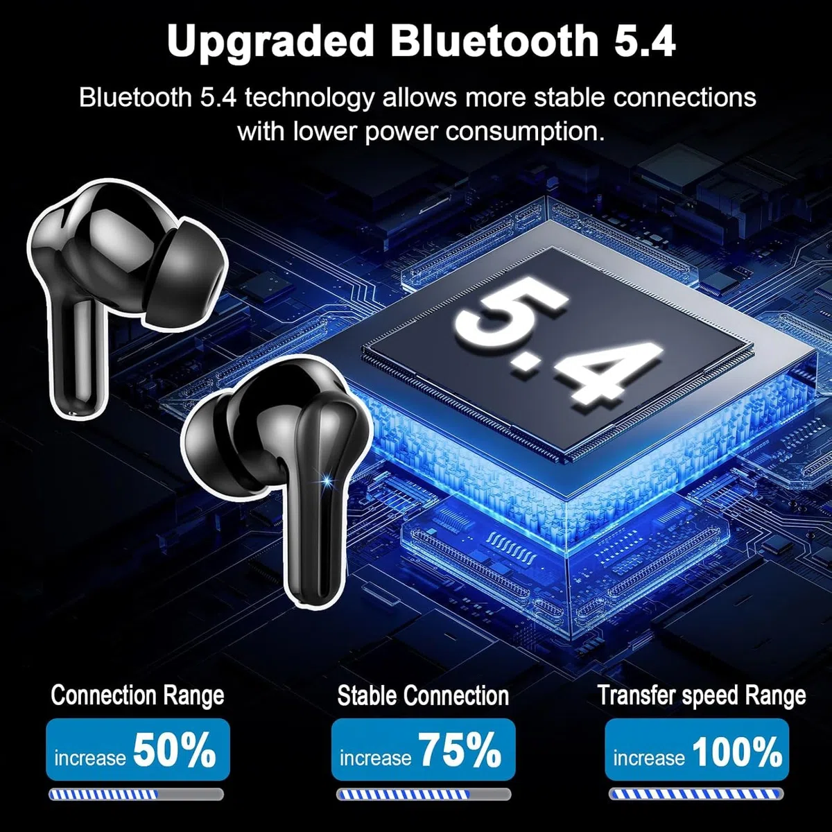 2026 Cuffie Bluetooth 5.4, Auricolari Bluetooth Stereo HiFi Con 4 ENC Microfoni Anti-Rumore, Impermeabili IP7 Cuffie Senza Fili, Durata 50 Ore Cuffiette In Ear, LED-Display, Cuffiette Touch Control