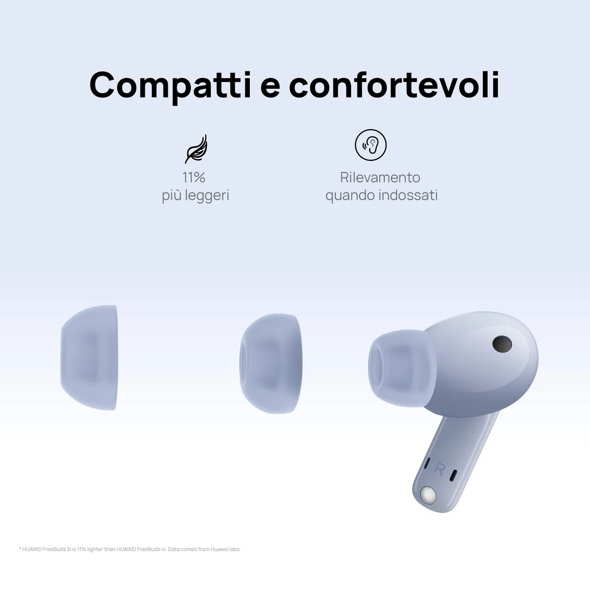 HUAWEI FreeBuds 5i, Cuffie Bluetooth 5.2 Wireless, Audio Hi-Res, Blu | 3 Modalità ANC, fino a 28 ore di Autonomia, Comandi Touch, IP54, Connessione a 2 Dispositivi