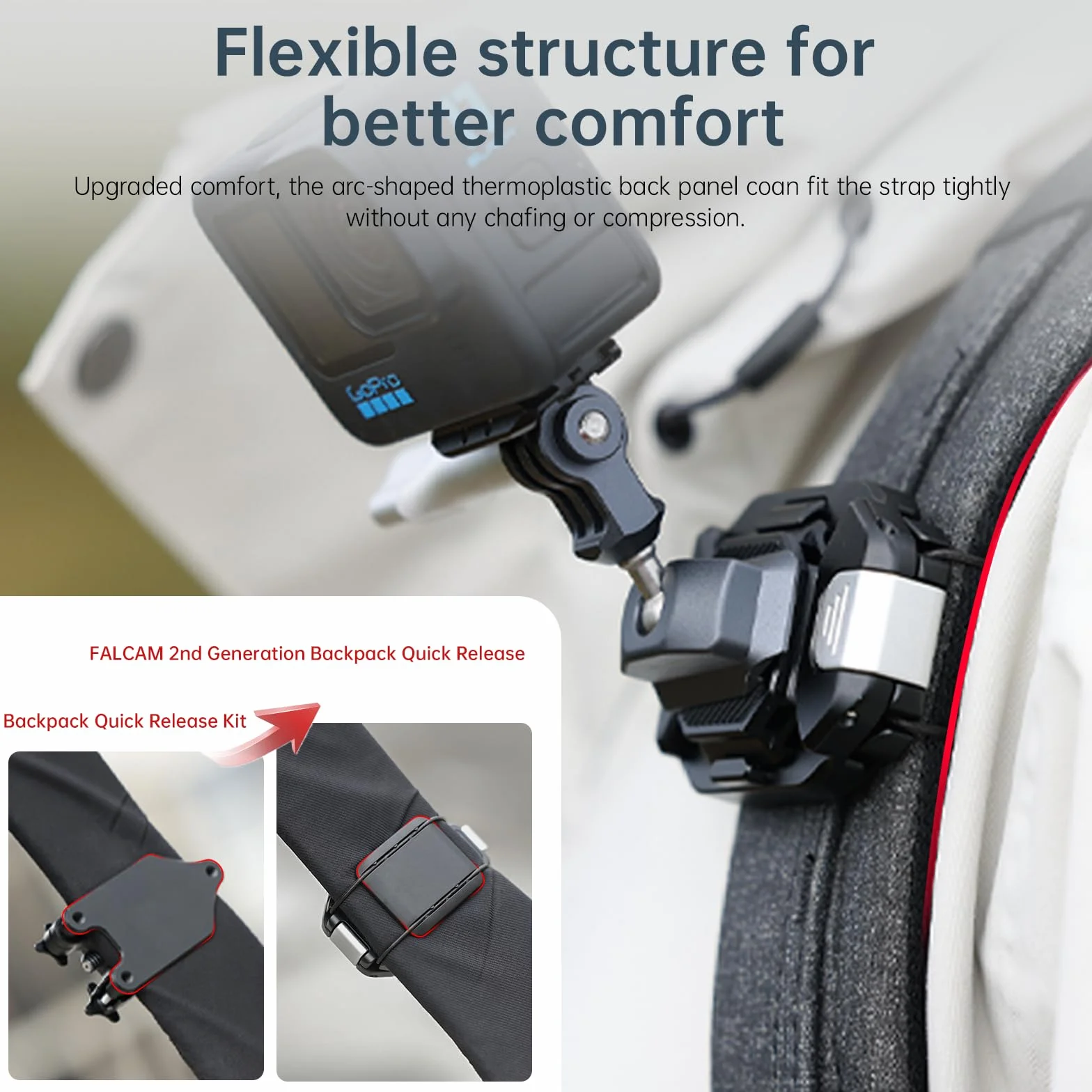 FALCAM F38 Quick Release Kit for Backpack V2, Morsetto zaino con piastra a sgancio rapido per fotocamera, Filettatura 1/4" a 3/8", Compatibile con Arca-Swiss, Adattatore universale per treppiede