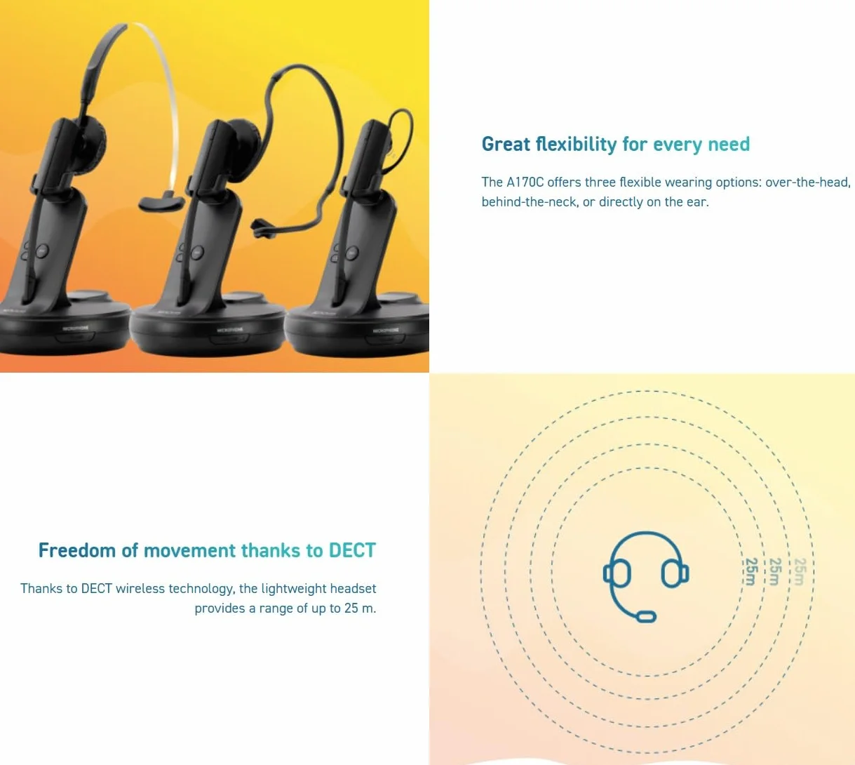 Snom Fritzbox 7590 Ax - Cuffie cordless compatibili con microfono, cuffie senza fili, telefono senza fili, 2 pezzi, cancellazione del rumore, portata 50 m