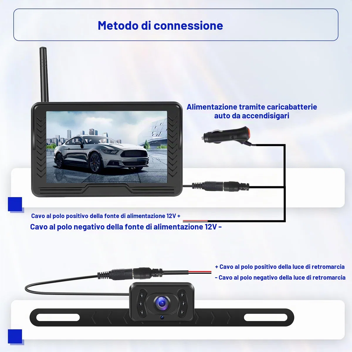 Hikity Telecamera Retromarcia Wireless AHD 5" LCD IP69 | Visione Notturna a Colori, Telecamera Posteriore, per Auto 12V