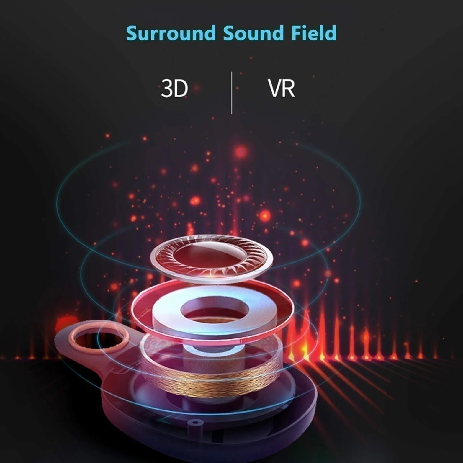 Occhiali VR, Visore Realtà Virtuale, Cuffie 3D VR Compatibile con Tutti Gli, Lente Regolabile per Film e Giochi 3D, per iPhone 13 Pro Max/13 Pro/13/12/11, per Samsung Galaxy S21, Huawei, Xiaomi