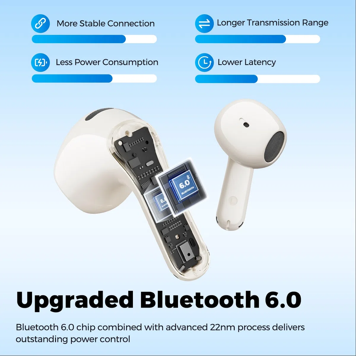 SoundPEATS Air6 HS BT 6.0 - Cuffie senza fili, semi-in-ear per un trasporto leggero e confortevole, driver a tre magneti da 13 mm con audio LDAC Hi-Res, audio ad alta risoluzione, 45 ore di autonomia