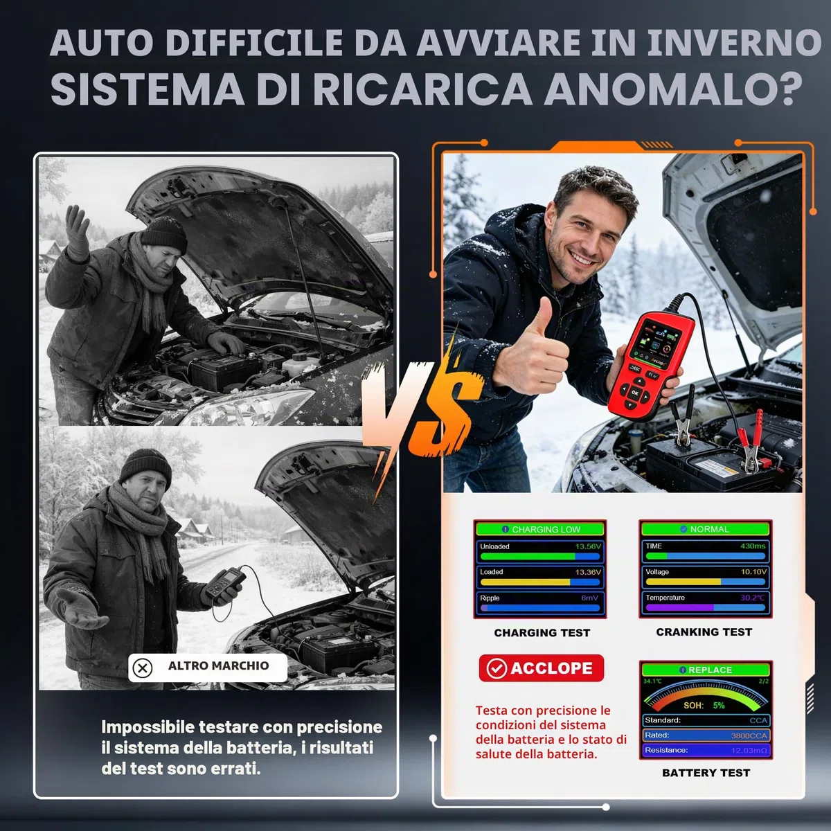 BT90 PRO - Tester per batteria, 6 V/12 V/24 V, per AGM/EFB/GEL/LiFePO4, 2 – 360 Ah, 30 – 3800 CCA, con stampa cloud, test di avviamento, nero, SAE/EN/IEC/CA/MCA, SOH/SOC/tensione/resistenza