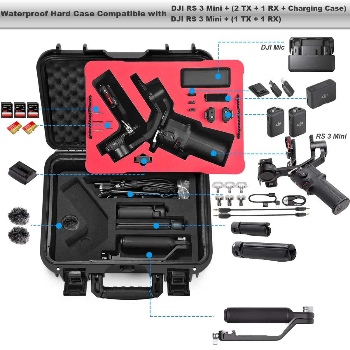 LEKUFEE Custodia Rigida Impermeabile per DJI RS 3 Mini e altri Accessori per stabilizzatore cardanico DJI RS3 Mini (solo custodia)
