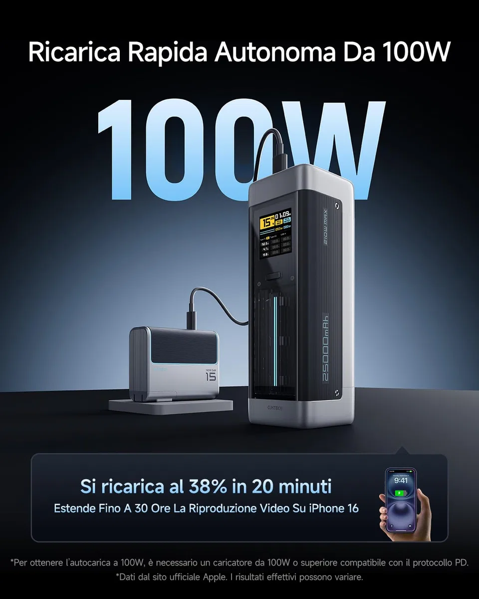 CUKTECH 20 Power Bank, 25000mAh Caricatore Portatile Batteria con 3 porte, Laptop Caricabatterie USB C PD3.1 140W, TFT Digitale Display, Ricarica Rapida per PC portatile,MacBookPro, GalaxyS23