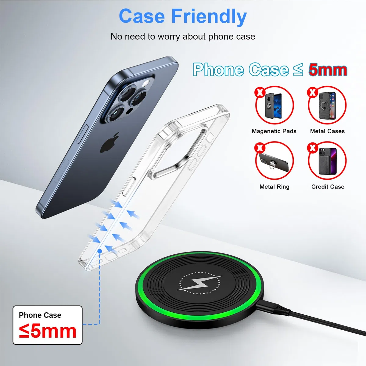 Caricabatterie wireless Pixel, tappetino di ricarica wireless veloce per Google Pixel 10/10Pro/9a/9 Pro/9Pro XL/9Pro Fold/8/8Pro/7/7Pro/6/6 Pro/5, caricabatterie wireless Android per Samsung S25Ultra