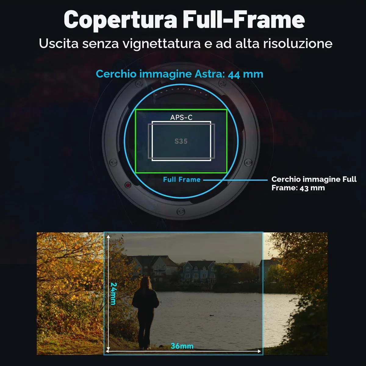 SIRUI Astra 50mm T1.8 1.33X Obiettivo Anamorfico, Obiettivo Cine Full-Frame con Autofocus e Grande Diaframma per Fotocamere E-Mount, Compatibile con A7C, A7IV, A9, A6700, ZV-E10, FX30 (Neutro Flare)