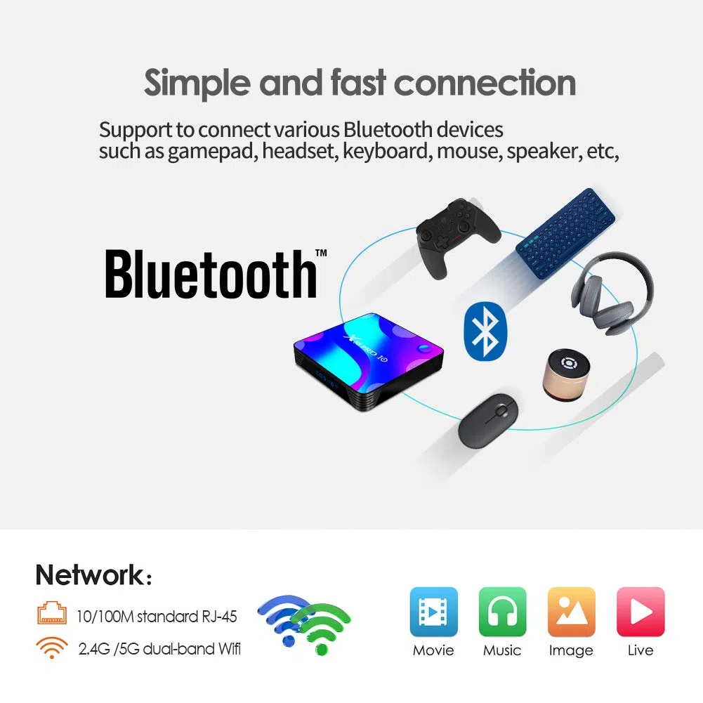 Android 11 TV Box,TUREWELL 4GB RAM 32GB ROM RK3318 Quad-Core 64bit Cortex-A53 Support 2.4/5.0GHz dual-Band WiFi BT4.0 3D 4K 1080P H.265 10/100M Ethernet HD2.0 Smart TV Box