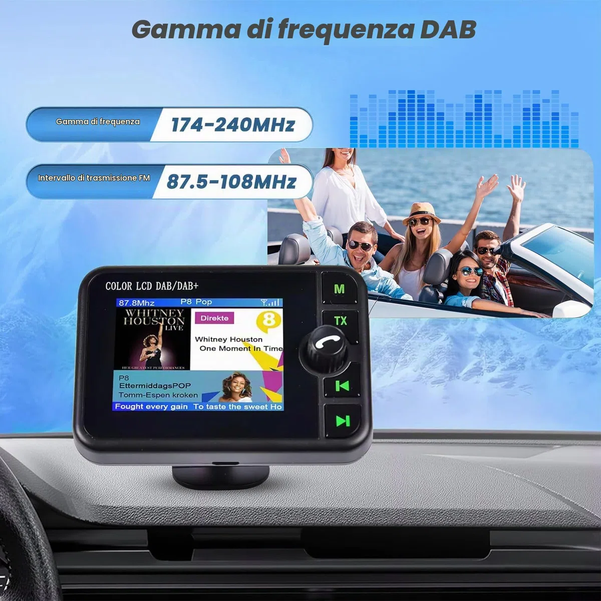 DAB Adattatore per Autoradio 2.4'' LCD Portatile DAB + Autoradio Adattatore con FM Trasmettitore Audio/Bluetooth Vivavoce/Bluetooth Musica/AUX In&Out/Supporto TF Card