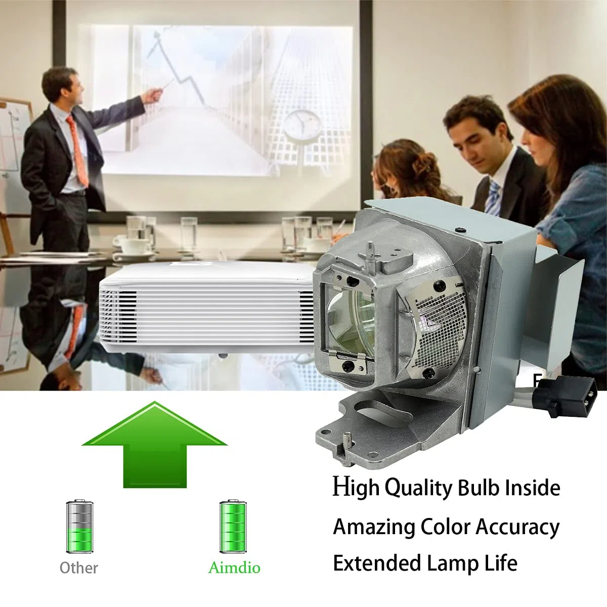 SP.7AZ01GC01 Lampada Proiettore per Optoma DLP HD143X HD243X HD144X HD270E HD27BE HD27E WU334 WU335 WU336 WU337 DH350 EH334 EH335 EH336 EH337 BL-FP240G Lampada di Ricambio
