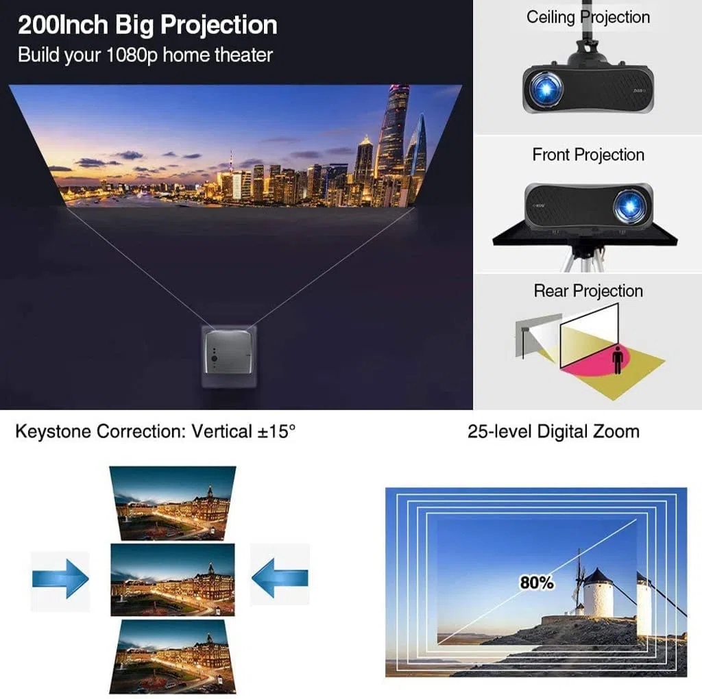 ARTSZY Proiettore for la casa Sistema di videoproiettore for home theater a led Full Hd 1080p Risoluzione nativa 10000:1 Rapporto di contrasto 900dab Proiettore
