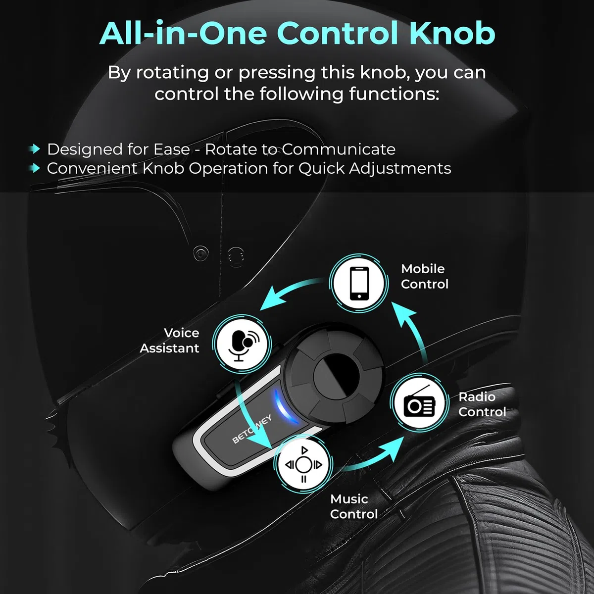 Auricolare Moto, TK-X4 Interfono Moto Di Gruppo Per 6 Persone Con Condivisione Musica, Assistente Vocale, Radio FM, 2 Opzioni Di Microfono (Singolo)