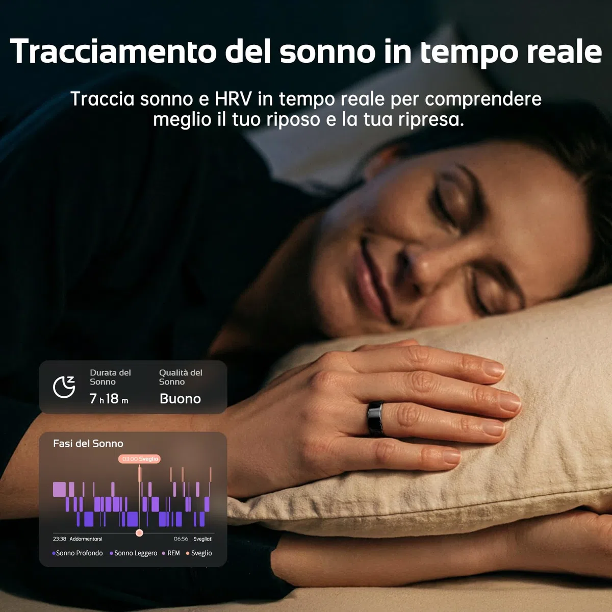 opove Smart Ring, Anello Smart con App Senza Abbonamento, Monitoraggio del Sonno, Frequenza Cardiaca, HRV, Anello Fitness Tracker, Batteria fino a 8-12 Giorni, Compatibile con iOS & Android, Nero-9