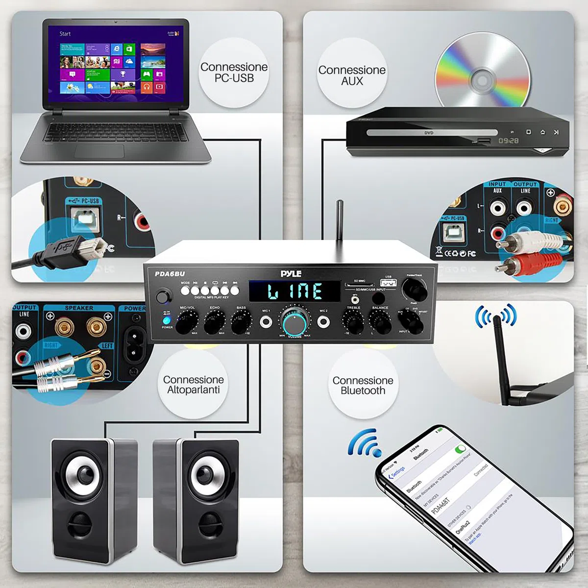 Pyle Sistema Amplificatore Audio Bluetooth, 200 Watt Potenza di Picco, Dual Channel, Audio Stereo, USB, SD, AUX, Ingresso MIC con Effetto Eco, Radio, Display LCD, Ingressi RCA