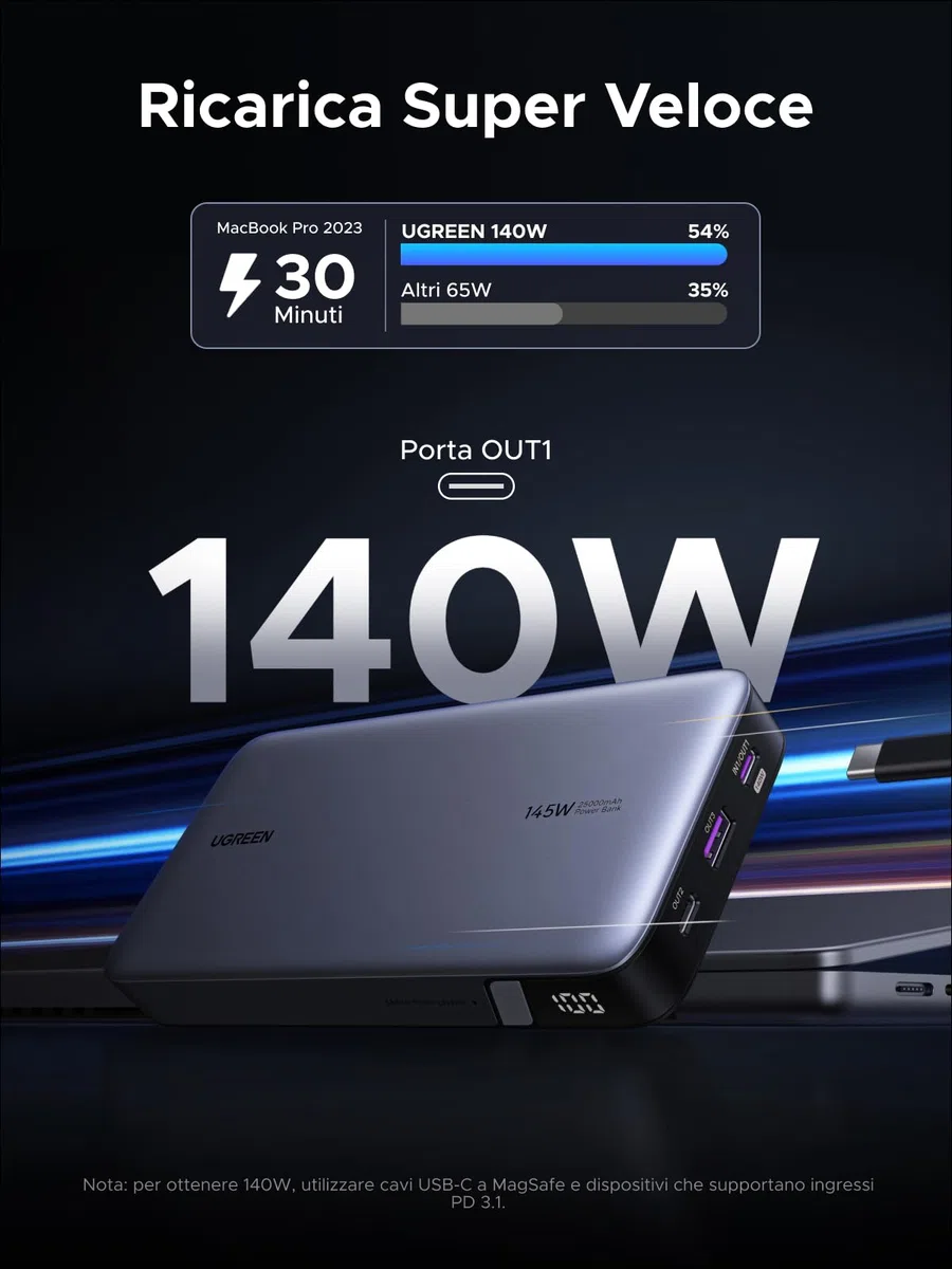 UGREEN Nexode 145W Power Bank 25000mAh Ricarica Rapida Caricatore Portatile PC USB C PD3.1 140W 3 Porte LED Compatibile con iPhone 17 16 15 14 Plus Pro Max Air Galaxy S25 S24 A56 A17 A16 MacBook iPad