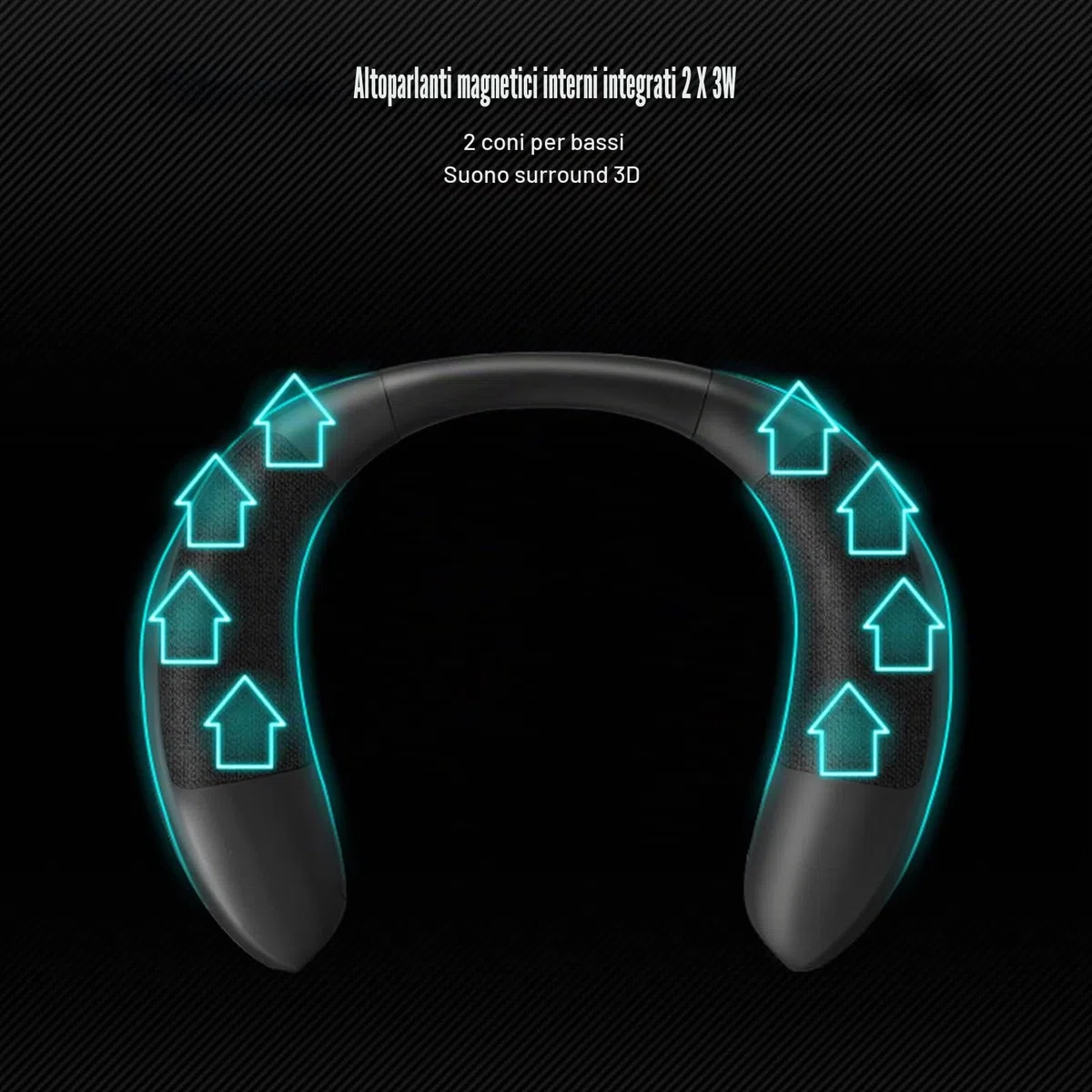 GOWENIC Altoparlante con Archetto da Collo, BT 5.3, Chiamate Chiare, Audio Stereo Surround 3D, Design Ergonomico, Portatile Senza Fili per Casa