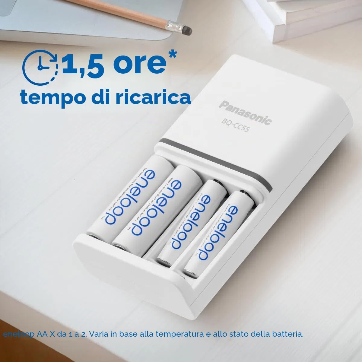 Panasonic eneloop Caricabatterie SmartPlus per 1-4 batterie AA/AAA Ni-MH, con 4 indicatori LED e 10 funzioni di sicurezza, tra cui 4 batterie eneloop AA/Mignon, capacità migliorata di min. 2000