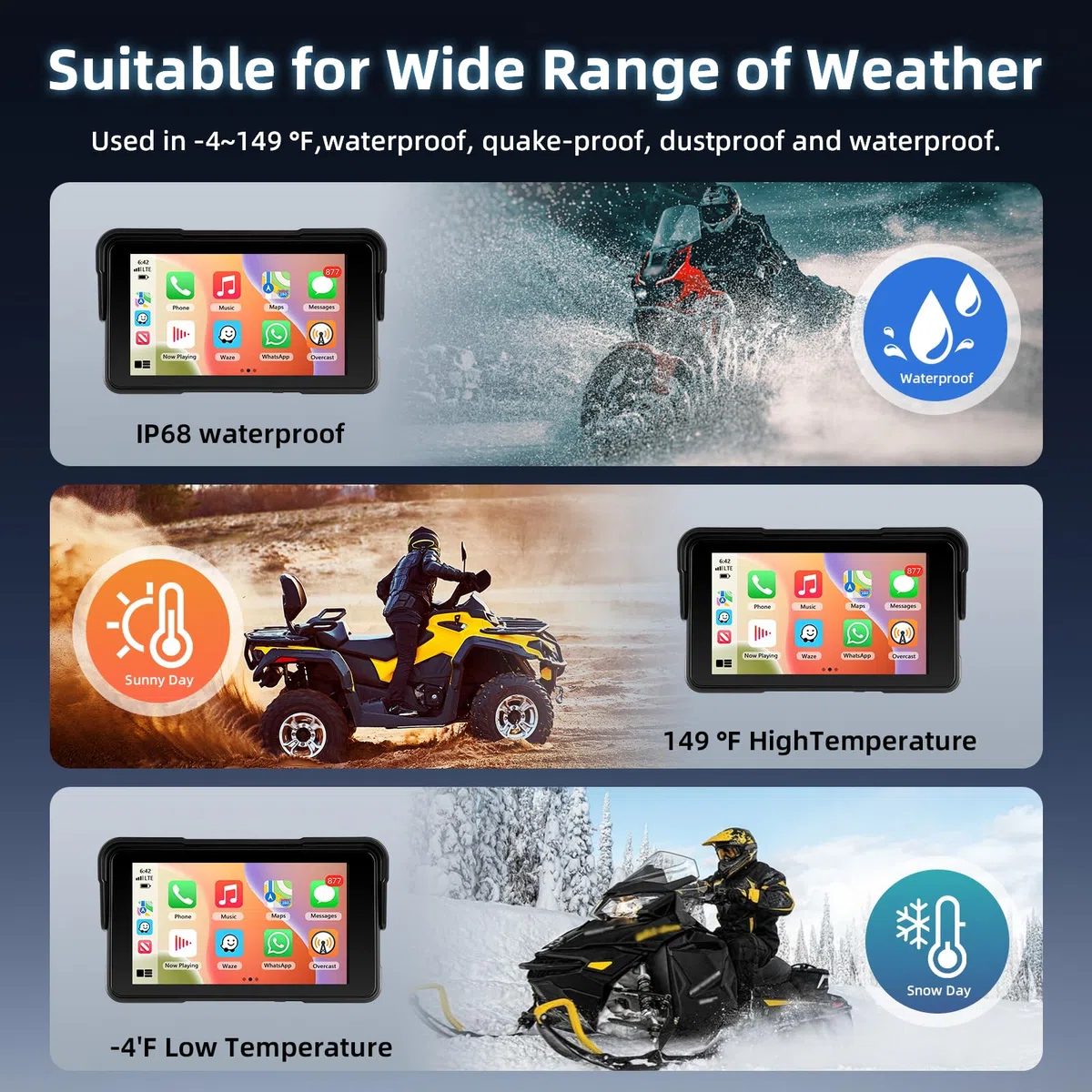 CarPlay Schermo Carplay per Moto con Wireless Android Auto, 5 Pollici Impermeabile Touchscreen, Doppio Bluetooth, Navigazione GPS, Siri/G00gle Assistente, Plug-and-Play