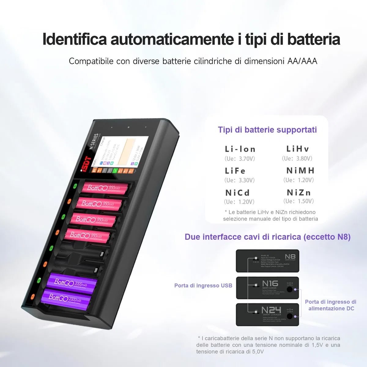 ISDT N16 - Caricatore universale con display LCD, 16 slot Speedy Smart Battery per batterie ricaricabili AA AAA Li-lon LiHv NI-MH NI-Cd LiFePO4