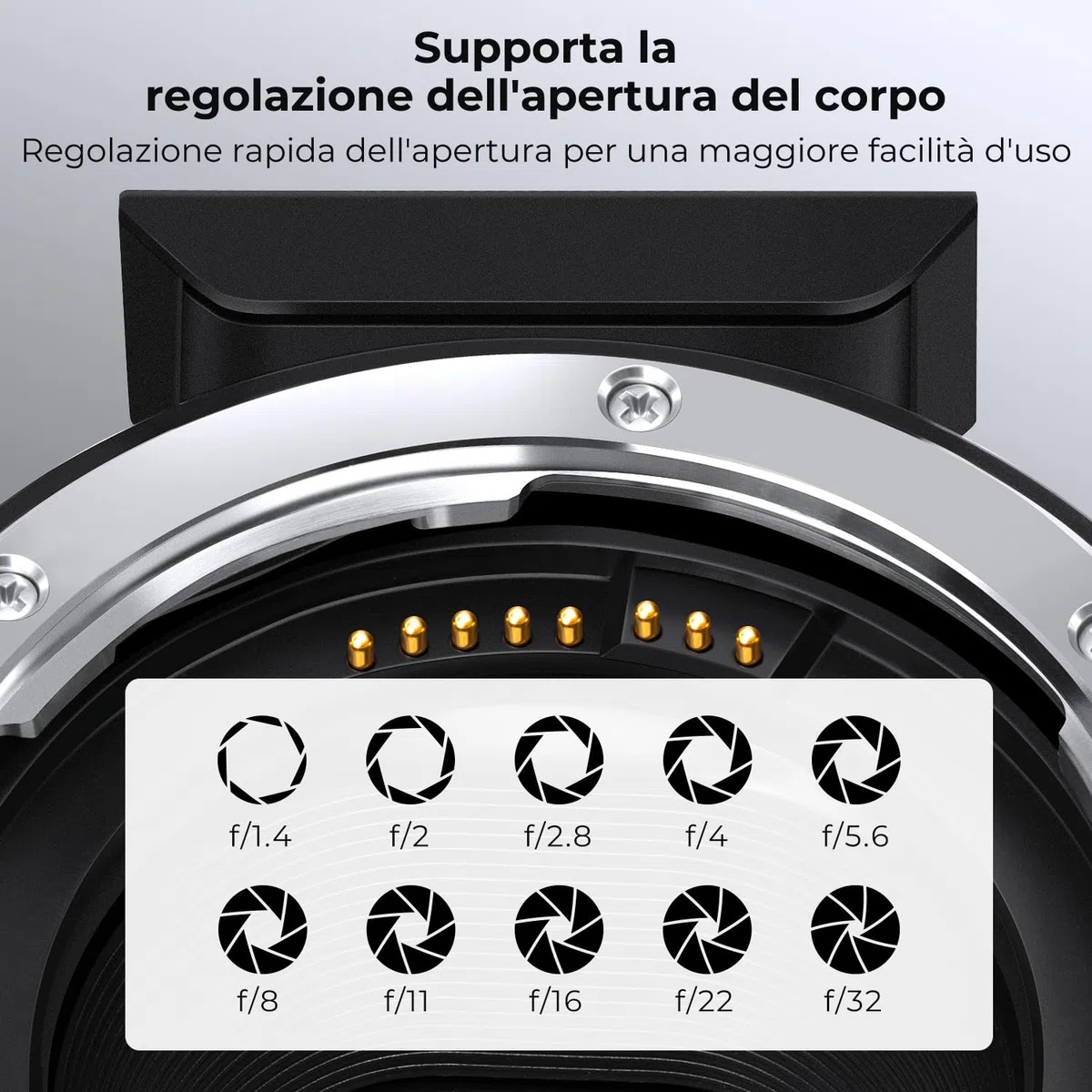 K&F CONCEPT Compatibile con Canon EF/EF-S su EOS M Adattatore Auto 2a Generazione in Metallo con AF con Cappucci Protettivi