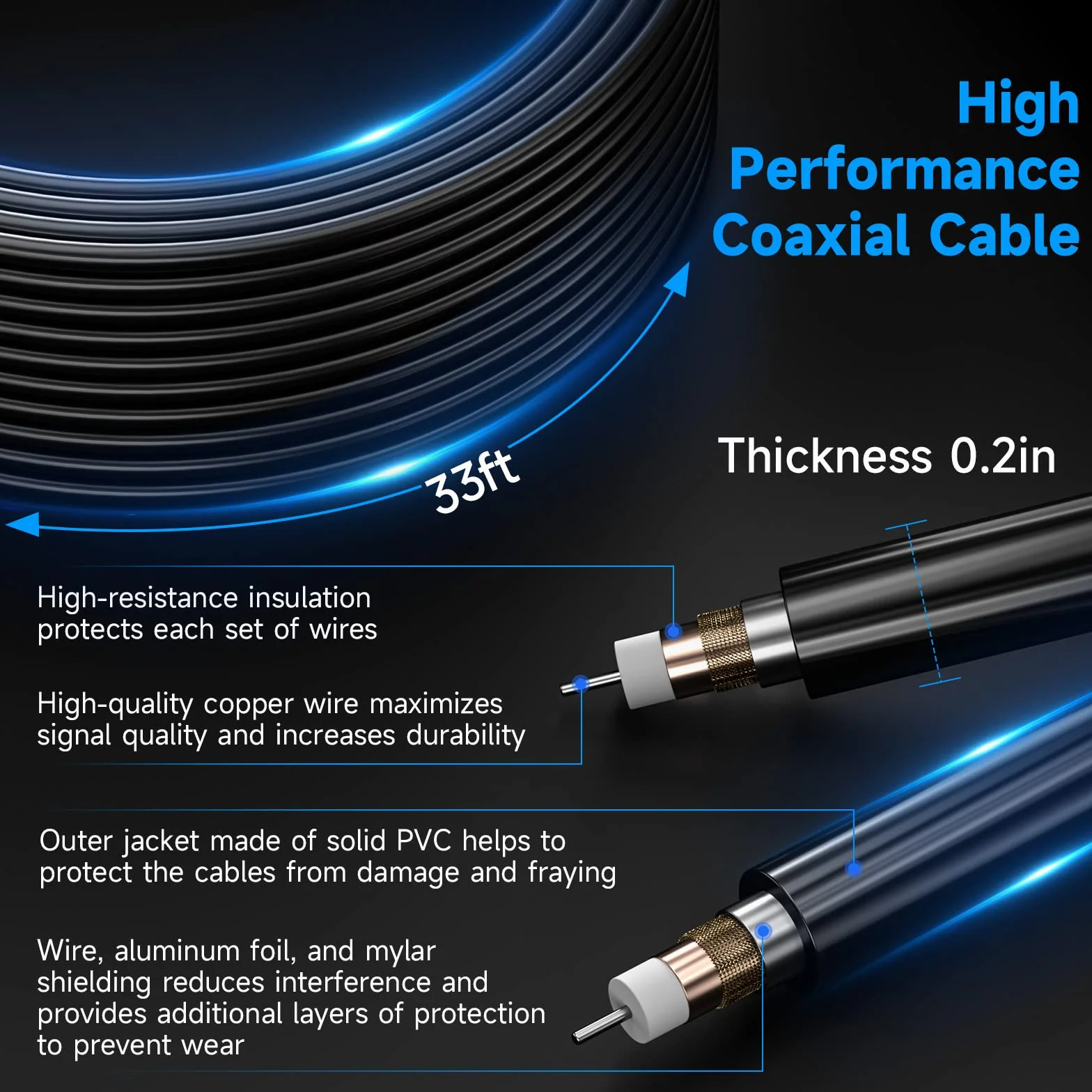 620+KM Antenna TV Interna Amplificata Potente, 2026 più recente Antenna TV Portatile con Amplificatore di Segnale per TVs 4K 1080P HDTV e VHF UHF-10M Cavo Coassiale Antena DVB
